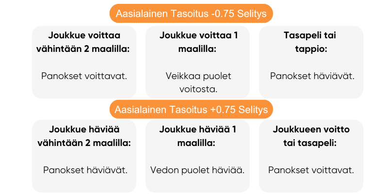 0.75-aasialaiset-linjat