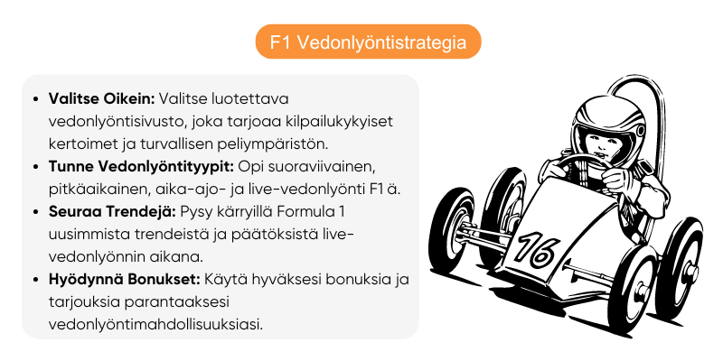 formula-f1-vedonlyonti-veikkaus-strategia