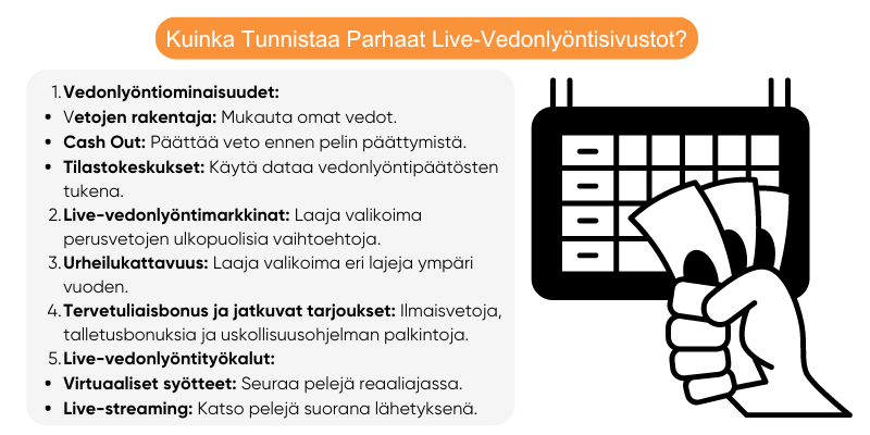 kuinka-tunnistaa-parhaat-live-vedonlyontisivustot