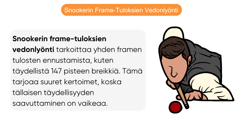 snooker-frame-tuloksien-kertoimet