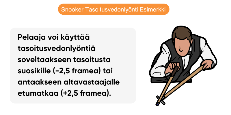 snooker-tasoitus-vedonlyonti