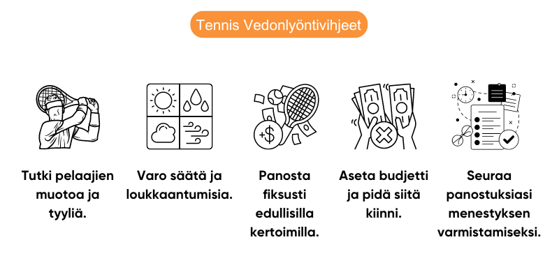 tennis-vedonlyontivihjeet