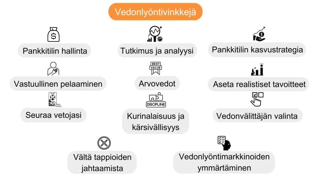 paras-luotettava-vedonlyontisivu-vinkkeja