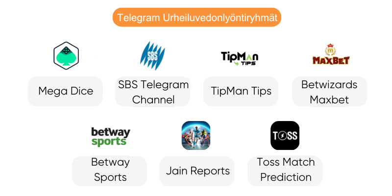 telegram-urheiluvedonlyontiryhmat