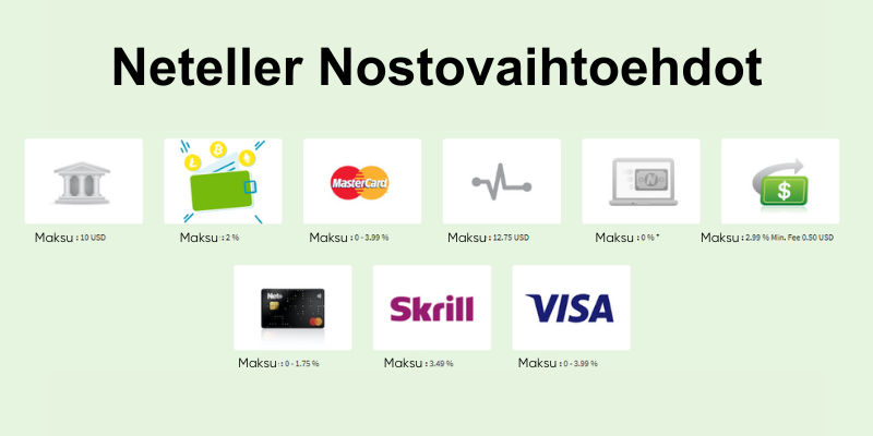 neteller-nostovaihtoehdot