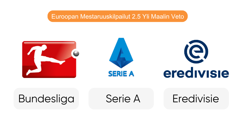 euroopan-mestaruuskilpailut