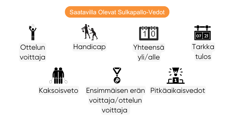 sulkapallon-vedonlyonti-markkinat