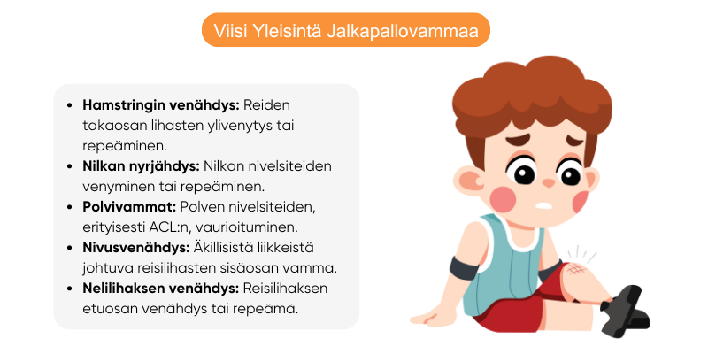 viisi-yleisinta-jalkapallovammaa